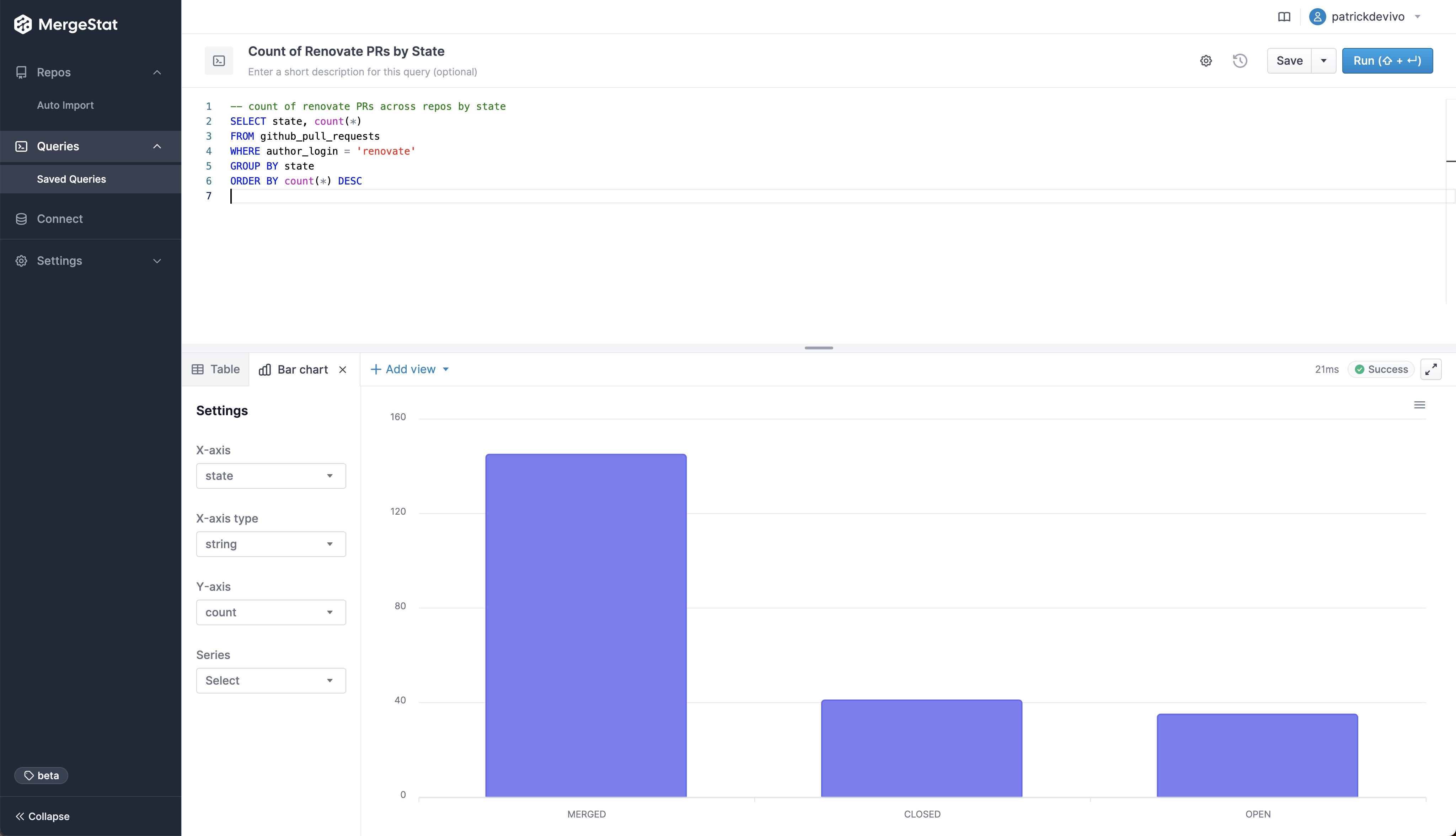 Screenshot of renovate PRs by state